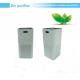 ABS Remote Tuya 580m3/H 45w Vehicle Air Purifier