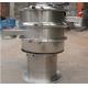 High Efficiency powder sieving vibratory sifter