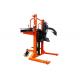 CTY Transverse Clamp Gripper Handling Trolley With Dual Pump for Easy Lifting Load Capacity 400kg