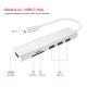 Usb C 6 In 1 Multiport Adapter To HDMI Splitter USB-A 3.1  Type-C Data Port 100W PD SD Card Reader
