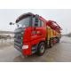 Used SANY 62m Concrete Pump Construction Machine China Export Second-Hand Pump Truck