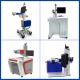 LIKE-F-DLM-001 Desktop Raycus 20W 30W 50W 70W Fiber Laser Marker CNC Machine for Yeti Cups