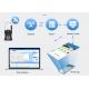 Intelligent GPS Lock for Cargo – Advanced Real-Time Tracking and Theft Protection