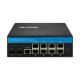 48VDC 8 Port Network Switch