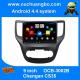 Ouchuangbo Android 4.4 big screen radio DVD Stereo multimedia Changan CS35 2014 2015 with 1024 * 600 quad core 1.6GHz