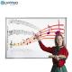 China Finger Touch Portable Electronic Smart Board Interactive Whiteboard For