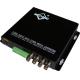 EFP SDI to fiber converter with SDI Video,Tally,Remote,Intercom,Return Video multiplexer, the camera adaptor with fiber