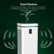 750m3/H CADR Portable Room Air Purifier With Wifi 75W HEPA Dual Filtration