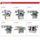 Full Automatic Shrink Sleeve Applicator Machine 260bpm Capacity 3KW 2100*850*2000