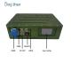 100km UAV Video Link COFDM Digital HD AV Transmitter and Receiver H.265