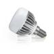 LED-S2-T45