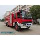 FVZ ISUZU Fire Fighting Truck 10 Wheelers 18000kg  Light Duty Rescue Truck