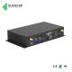 RS232 USB 3.0 AIoT Integrated Media Player 2K 4K RK3568 Edge Computing Device