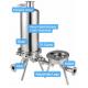 Top-Quality Stainless Steel Bag Filter Housing Max.operating pressure 6.0bar