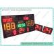 Internal Siren MultiSport Electronic Basketball Scoreboard And Shot Clock Timer