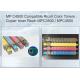 New Ricoh MPC4500E Copier Toner Cartridges Suit MPC4500 MPC3500 For Sale