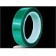 High Temperature Polyimide Tape Dielectric Strength 20KV/mm Tensile Strength 7.2N/cm