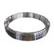 Electroplating 1.4057 5000mm  Turbine Guider  Forged Steel Rings