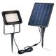Amazon FBA Solar Lighting Sample Testing Available