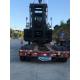 Heavy Duty Forklifts For Customized Load Handling