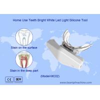 Effective Personal Teeth Whitening Light with Blue LED Wireless and Rechargeable