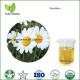 pyrethrum insecticide,pyrethrin insecticide,pyrethrum powder