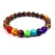 Hot Selling Chakra Mala Beads Spiritual Healing Jewelry 7 Chakra Bracelet