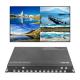 PIP POP HDMI Multi Viewer 4k 4x1 With IR Remote RS232 Control Center Control