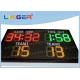 Customized LED Electronic Scoreboard Outdoor Iron / Steel / Aluminum Frame