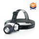 Hot sale led projector head light forester headlight torch led head light
