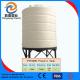 Plastic water tank, China manufacturer