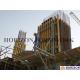 Self Climbing Formwork System Versatile Backets For High Rise Buildings