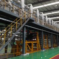 Zinc Automatic Galvanizing Plant 1.0mm 2.2mm 300mm 90000TPY Steel Metal