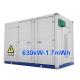 Above Ground Industrial Commercial Energy Storage With CE/ROHS/MSDS/UN38.3 Certificated