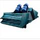 4800 KG High Frequency Quartz Dewater Vibrating Screen with Life-long Service by GUOTE