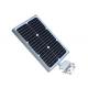 Garden Light System 12V Solar Panel With 0.9m Wire And Alligator Clip