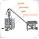 bleaching powder packing machine , washing powder packing machine for chemical powder / Titanium Dioxide / Washing Soda