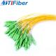 FTTX Network ABS Housing Fiber Optic Plc Splitter Single Mode 1*2 1*32