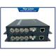 Two way HD-SDI Electrical to Optical Converter with Gigabit Transport Network