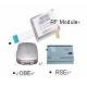 5.8GHz DSRC RF Module