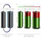 Cylinder 18650 Battery 3.7 V 2000mah Li Ion Rechargeable Battery