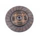 TS16949 NISSAN PRIMERA SR20 P10 U13 Clutch Disc 30100-53J14