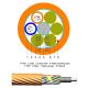 FTTx G.652D Air Blown 24 Core Fiber Optic Cable Microduct Blowing