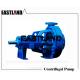 Mission Magnum Centrifugal Pump Sand Pump Made in China