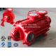 High Performance Fire Fighting Pump System With Electric Motor Driven 400GPM@9 Bar