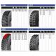 Professional Precured Tread Liner , Truck Tire Tread Rubber For Short Distances