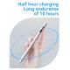 No delay Tablet Stylus Pencil Smoothly Working For Ipad And Other Tablets