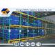 FIFO Economical Gravity Pallet Racking Power Coating For Vulnerable Goods