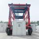 SPEO Mobile Gantry Crane The Perfect Solution for Heavy Lifting