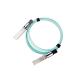 40Gbps Fiber AOC DAC Cable QSFP+ Active Optical Cable 3.0mm